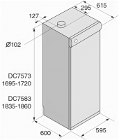 Сушильный шкаф Asko DC7784V.W (белый)