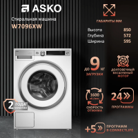 Стиральная машина Asko W7096XW, белый