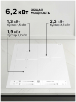 Индукционная варочная панель Zigmund & Shtain CI 24.4 W, белый