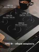 Индукционная варочная панель Zigmund & Shtain CI 30.6 B, черный