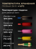 Винный шкаф Meyvel MV19BIG-KBT1, 19 бутылок, черный