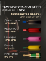 Винный шкаф Meyvel MV12-TBF1, черный