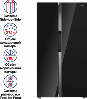 Холодильник MAUNFELD MFF177NFB