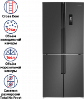 Холодильник Maunfeld MFF182NFSBE