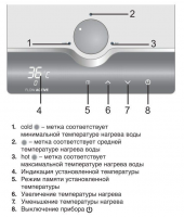 Проточный электрический водонагреватель Electrolux NPX 8 Flow Active 2.0 (белый)