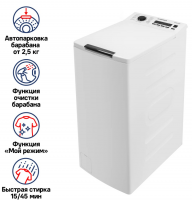 Стиральная машина с вертикальной загрузкой Maunfeld MFWM128WH, белый