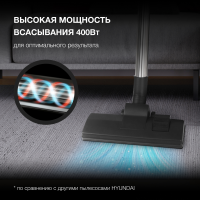 Пылесос Hyundai HYV-B4990 бирюзовый/черный