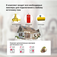 Газовая варочная панель Simfer H45V30M416, нержавеющая сталь