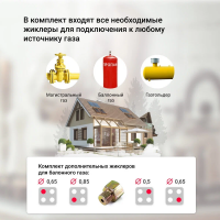 Газовая варочная панель Simfer H60Q40M411, нержавеющая сталь