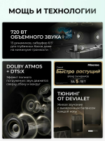 Саундбар для телевизора Hisense HT Saturn, 4.1.2 беспроводная Аудио Система, 720 Вт, Dolby Atmos, объемное звучание на 360 градусов